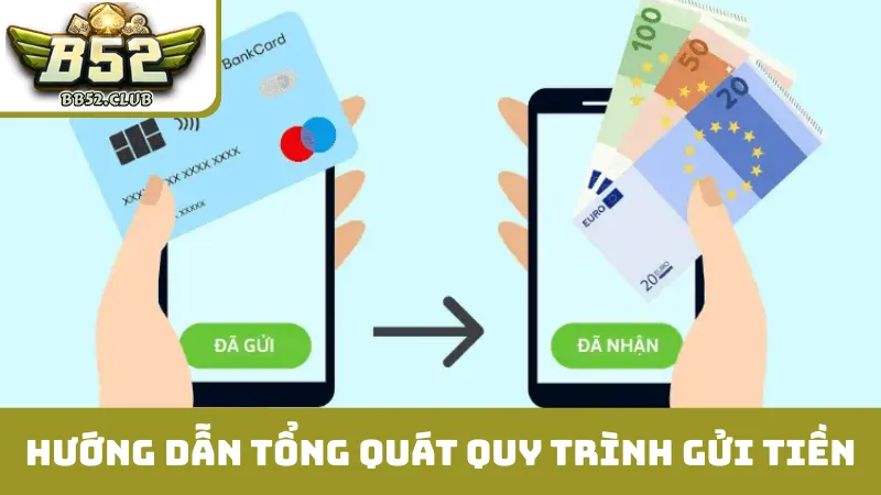 Hướng dẫn tổng quát quy trình gửi tiền chi tiết 